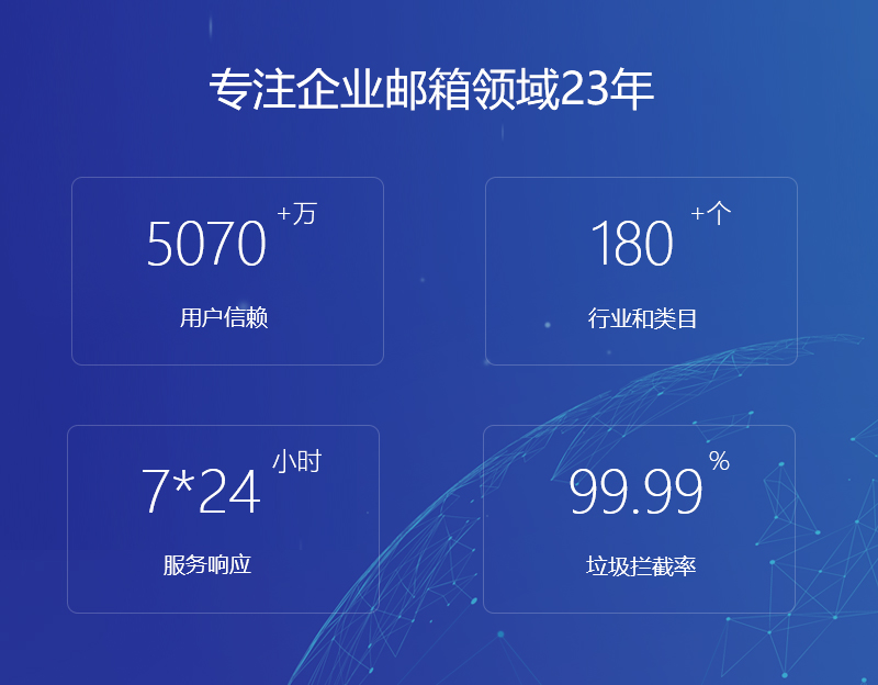 永善网易企业邮箱